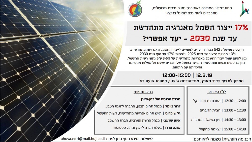energy panel
